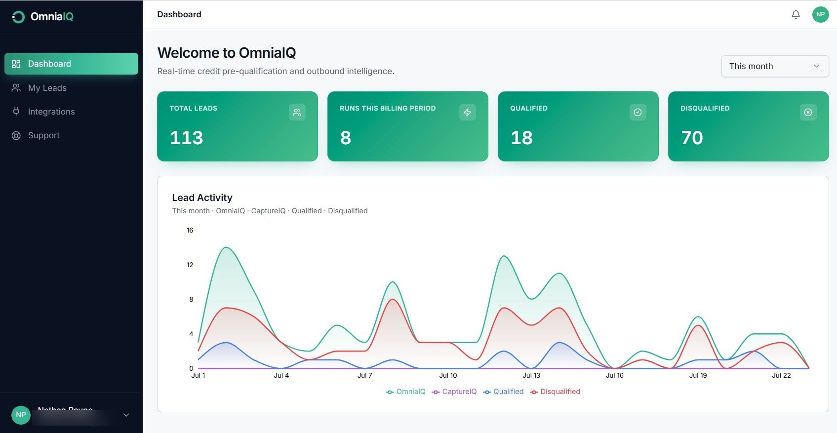OmniaIQ — Real-time credit pre-qualification and outbound intelligence — name, phone, email in; full credit profile + program matches out