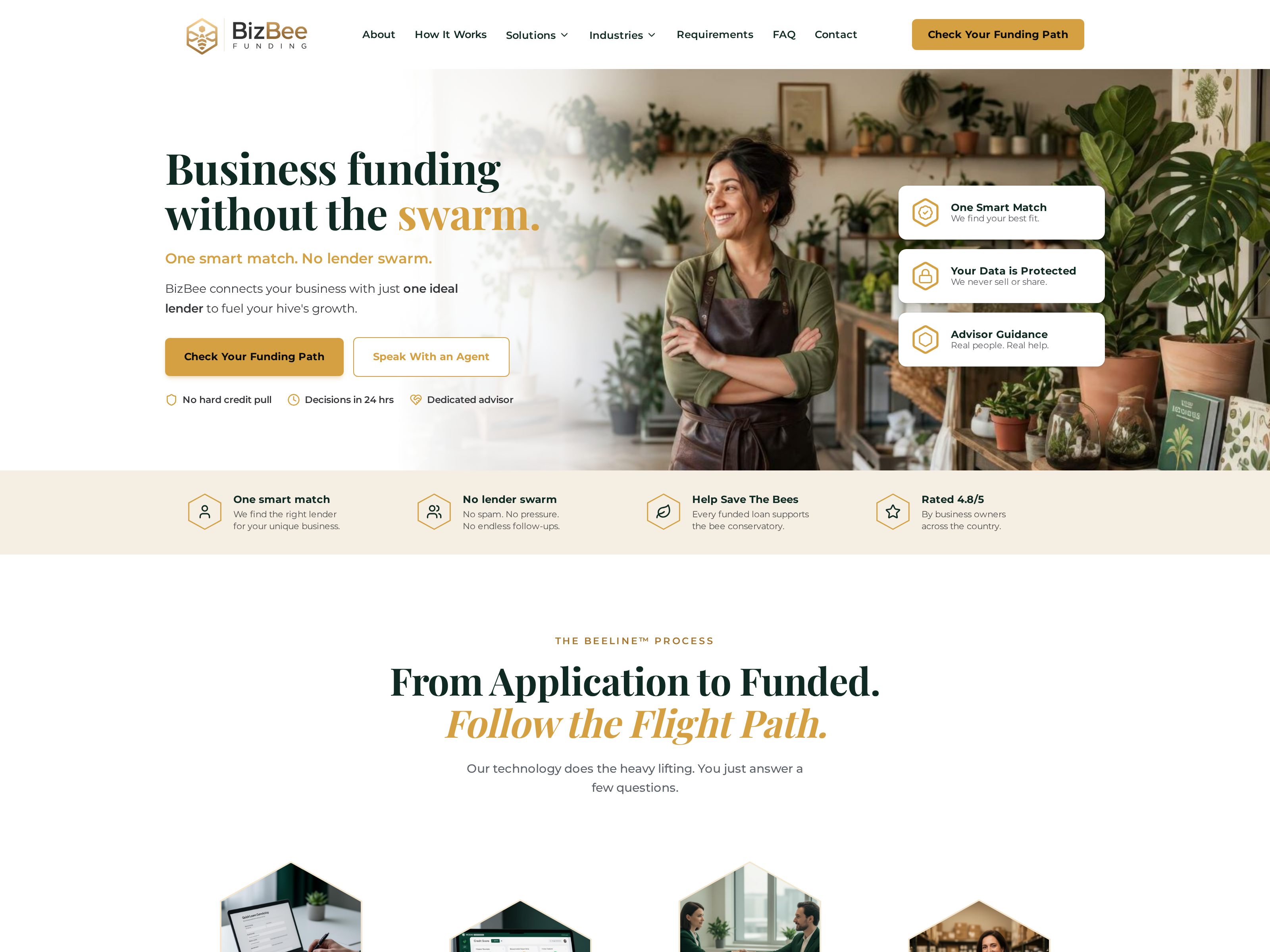 BizBee Funding website screenshot