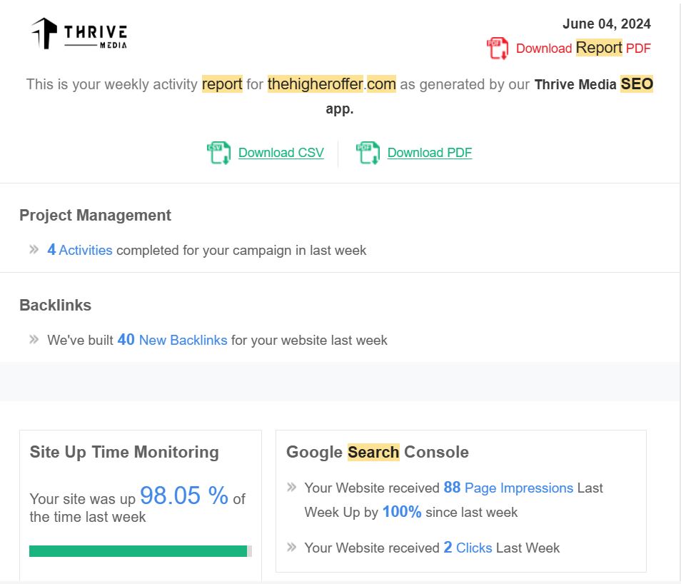 40 backlinks built, tracking live