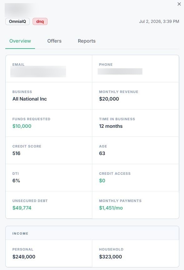 DNQ lead — Overview tab. Credit score 516, DTI 6%, credit access $0, unsecured debt $49,774, monthly payments $1,451/mo — the exact profile that would burn dials if a rep worked it manually.